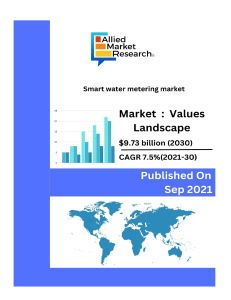 The global Smart water metering market was valued at $4.91 billion in 2020, and is projected to reach $9.73 billion by 2030, growing at a CAGR of 7.5% from 2021 to 2030. 