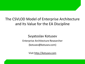 The CSVLOD Model of Enterprise Architecture