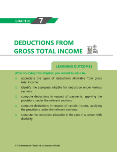 Deductions from GTI