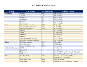 ATI-Reference-Labs