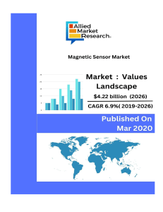 The global magnetic sensor market size was valued at $2.21 billion in 2018, and is projected to reach $4.22 billion by 2026, registering a CAGR of 6.9% from 2019 to 2026.