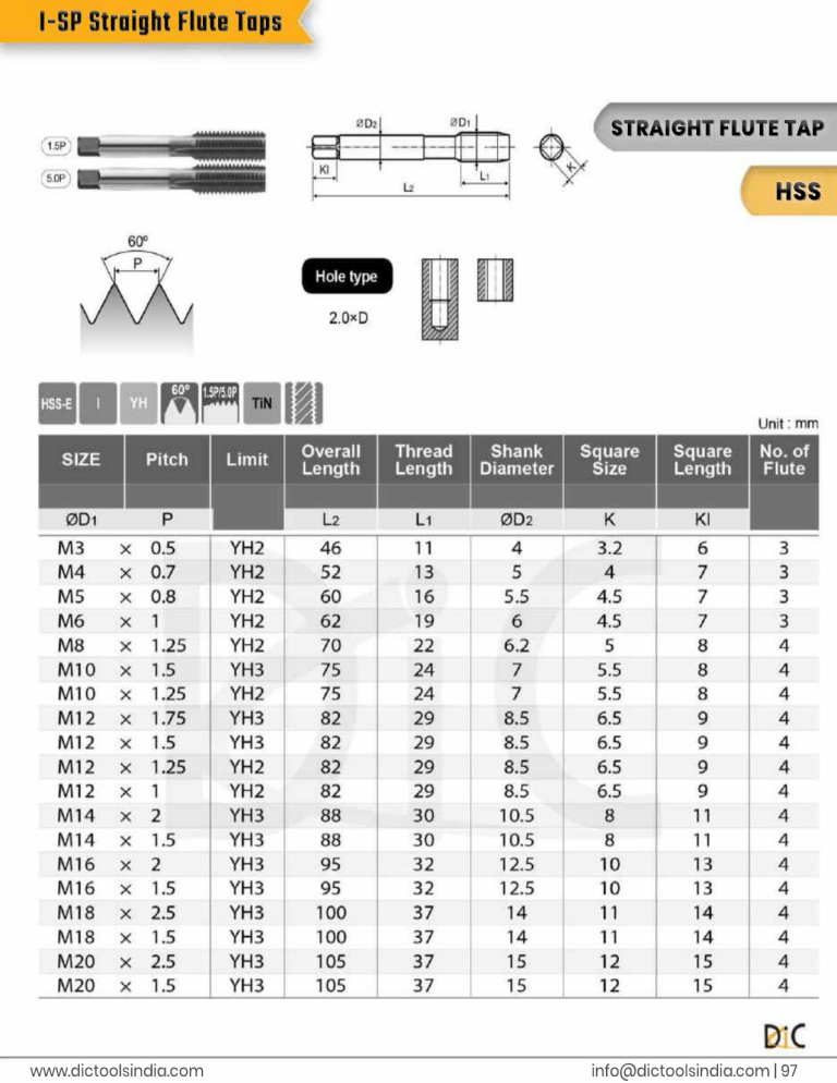 Straight Flute Taps.pdf