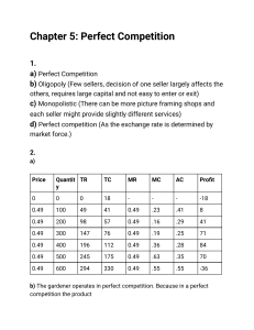 Economics Perfect Competition Solutions (Chapter 5)