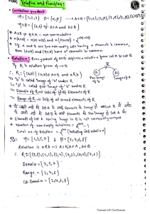 Relations & Functions    Handwritten Notes    Lakshya JEE 2024