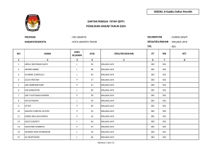 A-KabKo-(33633) DUREN SAWIT-MALAKA JAYA TPS 1