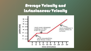 Average & Instantaneous Velocity: Physics Presentation