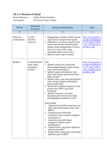 Rencana Evaluasi Pembelajaran SD: Observasi, Refleksi, Metode