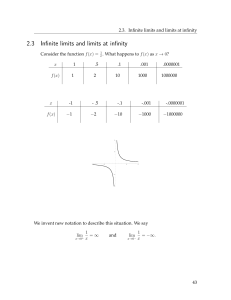 Infinite Limits and Limits at Infinity