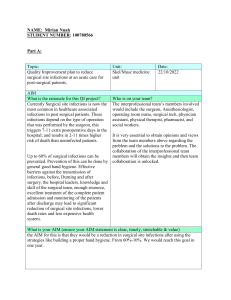 QI Activity Template week 3 assigmnent  week 6  2