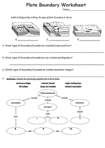 Plate Boundary Worksheet: Earth Science Activity