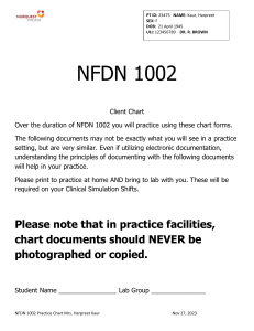NFDN 1002 Practice Chart for Harpreet Kaur V1.23