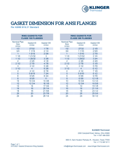 Gasket Dimensions for ANSI Flanges per ASME B16.21