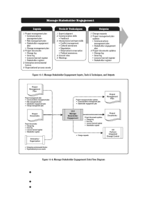 A Guide to the Project Management Body of Knowledge (PMBOK Guide) (Project Management Institute) (z-lib.org) Page 505