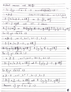 Square Root Functions: Domain & Range Worksheet