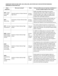 SIGNIFICANT EVENTS OF SBFP