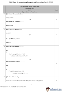 CBSE Class 12 Accountancy Compartment Answer Key Set 1 67 C 1  d888e6c535026b3245ba5214bc48b9a4