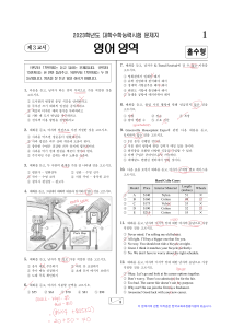 2022년 수능 영어 문제