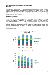 Market Overview May 2020