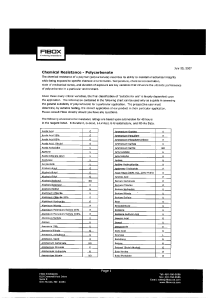 Allplastics - Polycarbonate Chemical Resistance