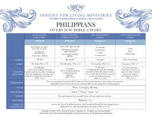 Philippians-Bible-chart