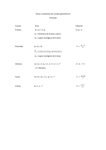 Fórmulas Áreas y volúmenes de cuerpos geométricos