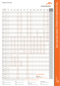 Pipe-Schedule-1