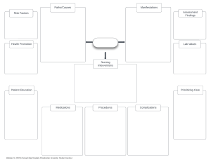 Concept Map Template (9)