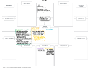 Concept Map Template (6)