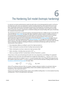 Hardening Soil Model