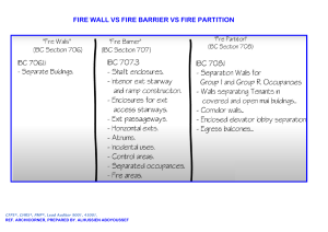 FIRE WALL VS FIRE BARRIER VS FIRE PARTITION (1)