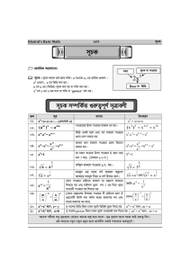 Khairul Basic Math Edition 2022 সূচক লগারিদম মান নির্ণয় [ exambd.net ]