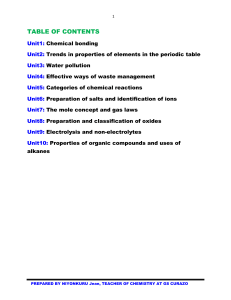 S2 CHEMISTRY Notes
