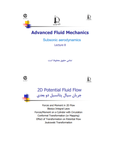 Advanced Fluid Mechanics: Subsonic Aerodynamics Lecture Notes