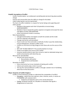 Conflict Resolution Intro Notes