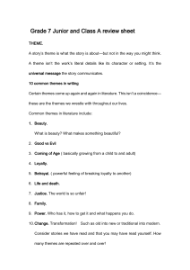 Grade 7 Junior and Class A review sheet