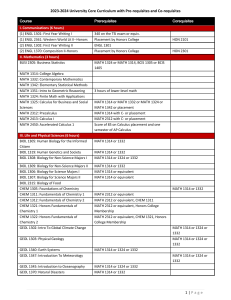 core-curriculum-classes