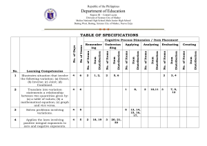 Table of Specs 2nd Quarter Examination 23-24