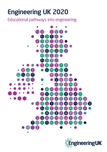 engineering-uk-report-2020