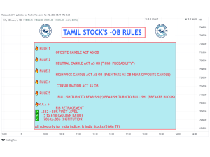 Tamil Stock  OB Rules