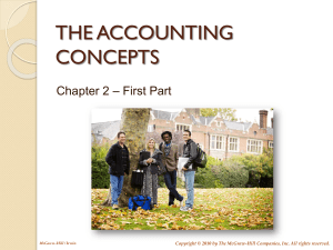 ACCOUNTING CONCEPTS last
