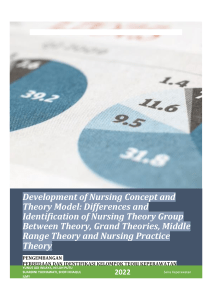 Development  Of  Nursing  Concept  And  Theory  Model