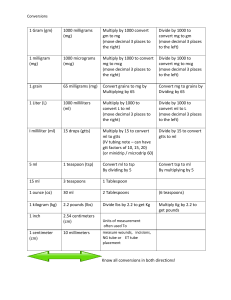 Pharm Conversion Chart 2024