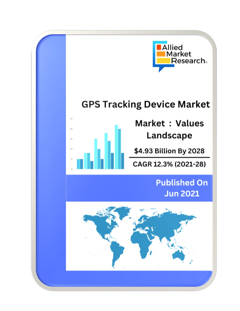 GPS Tracking Device Market Expected To Reach $4.93 Billion By 2028 ...