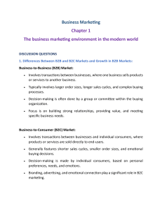 Business Marketing Notes