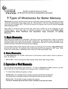 9-Types-of-Mnemonics-for-Better-Memorya4b4