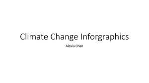 climate change inforgraphics