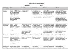 NGSS-Engineering-Practices-Rubric-Student- (2)