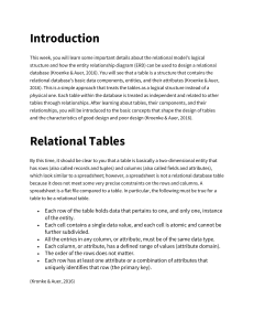Relational-Introduction