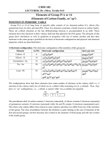 COMPARATIVE CHEMISTRY OF GROUP IVA ELEMENTS edited