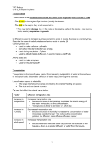 Transport in Plants Notes (0610 IGCSE)